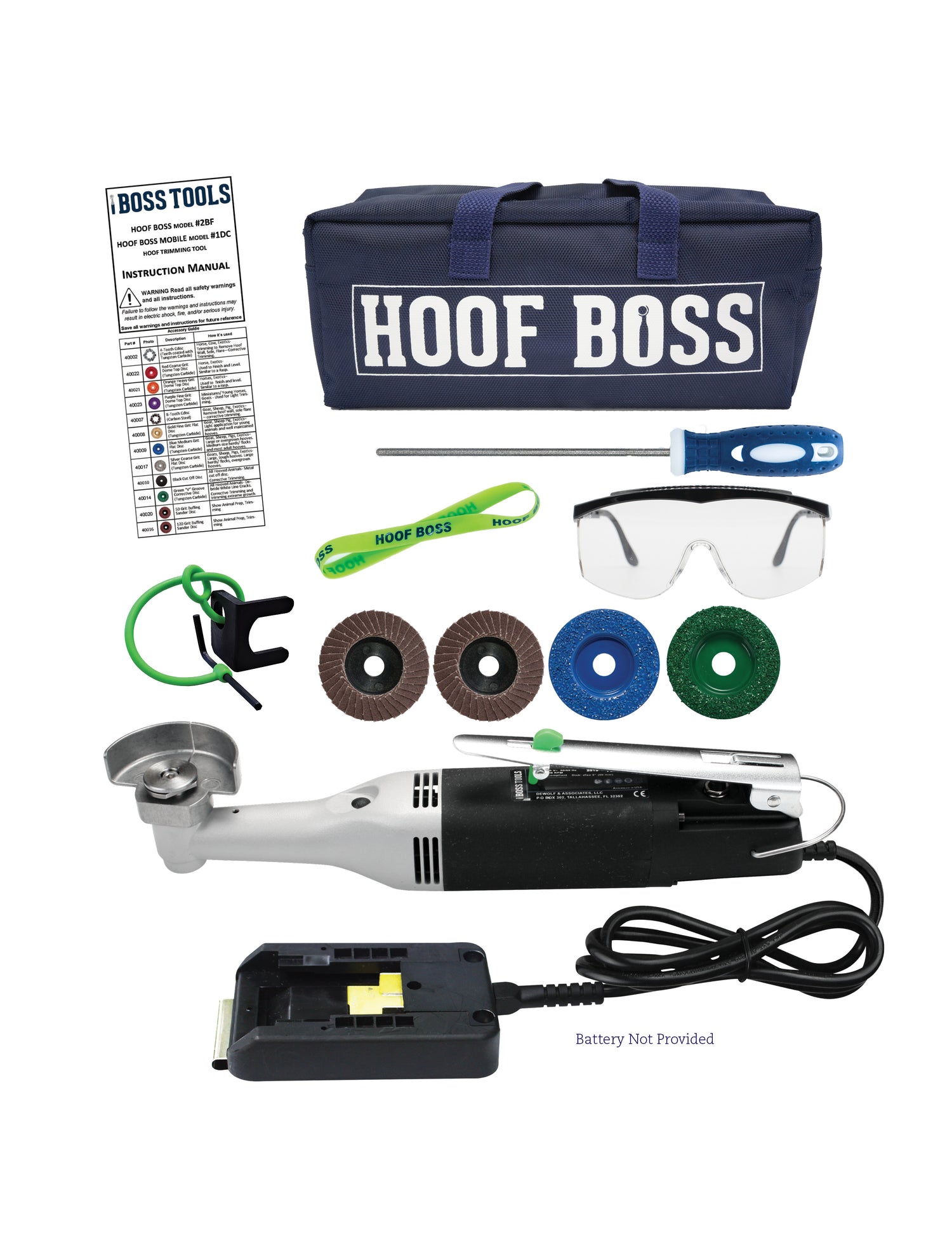 Basic Pig Hoof Care Mobile Trimming Set