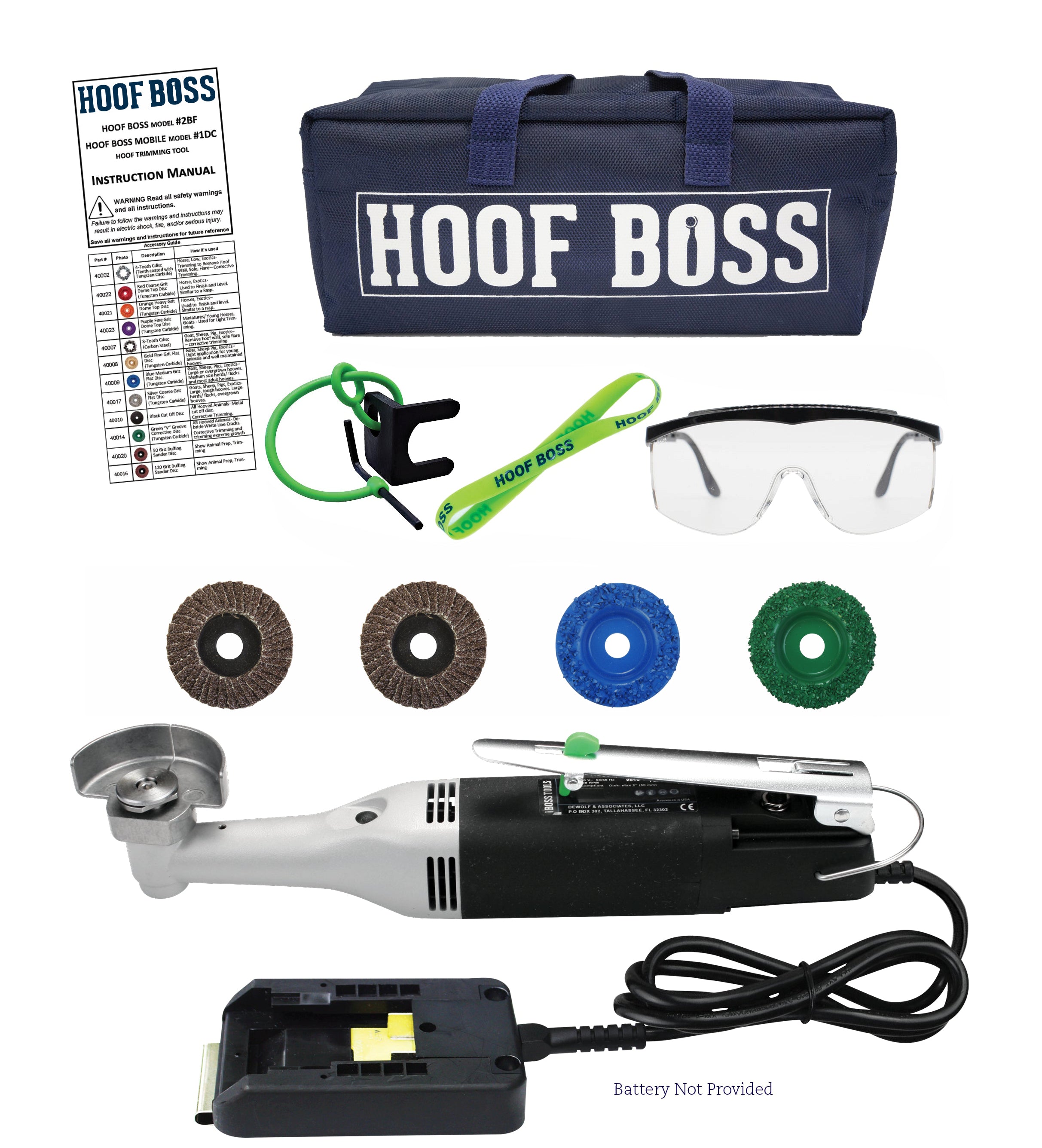 Basic Pig Hoof Care Mobile Trimming Set